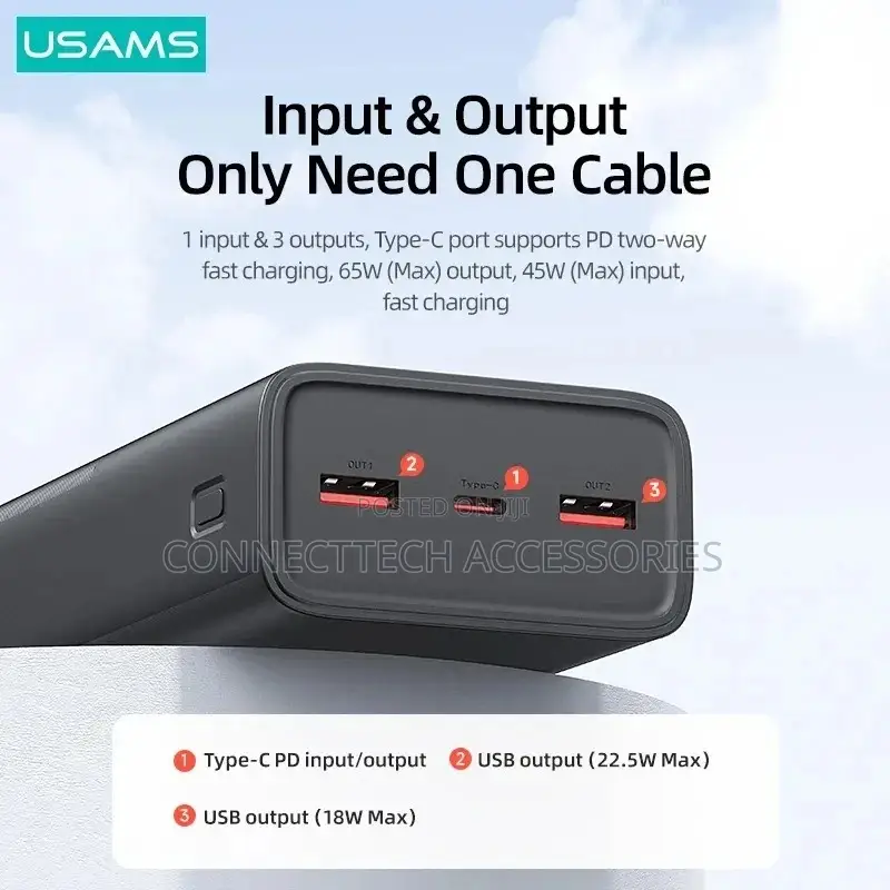 USAMS 65W Fast Charging Kit 30000mah Powerbank