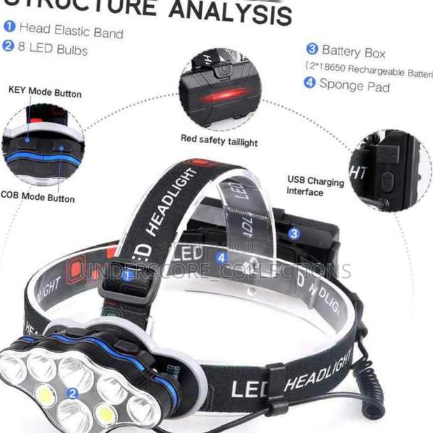 8 Lumen LED Headlights/Rechargeable Waterproof Headlights