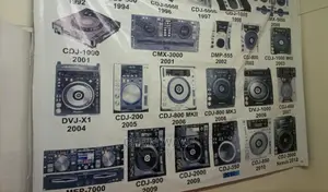 DJ Drops Effects