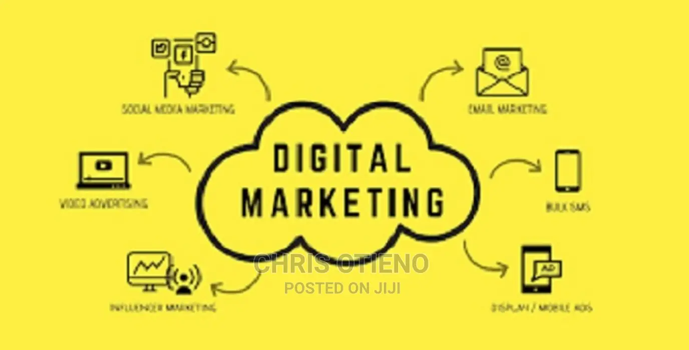 Digital Marketing