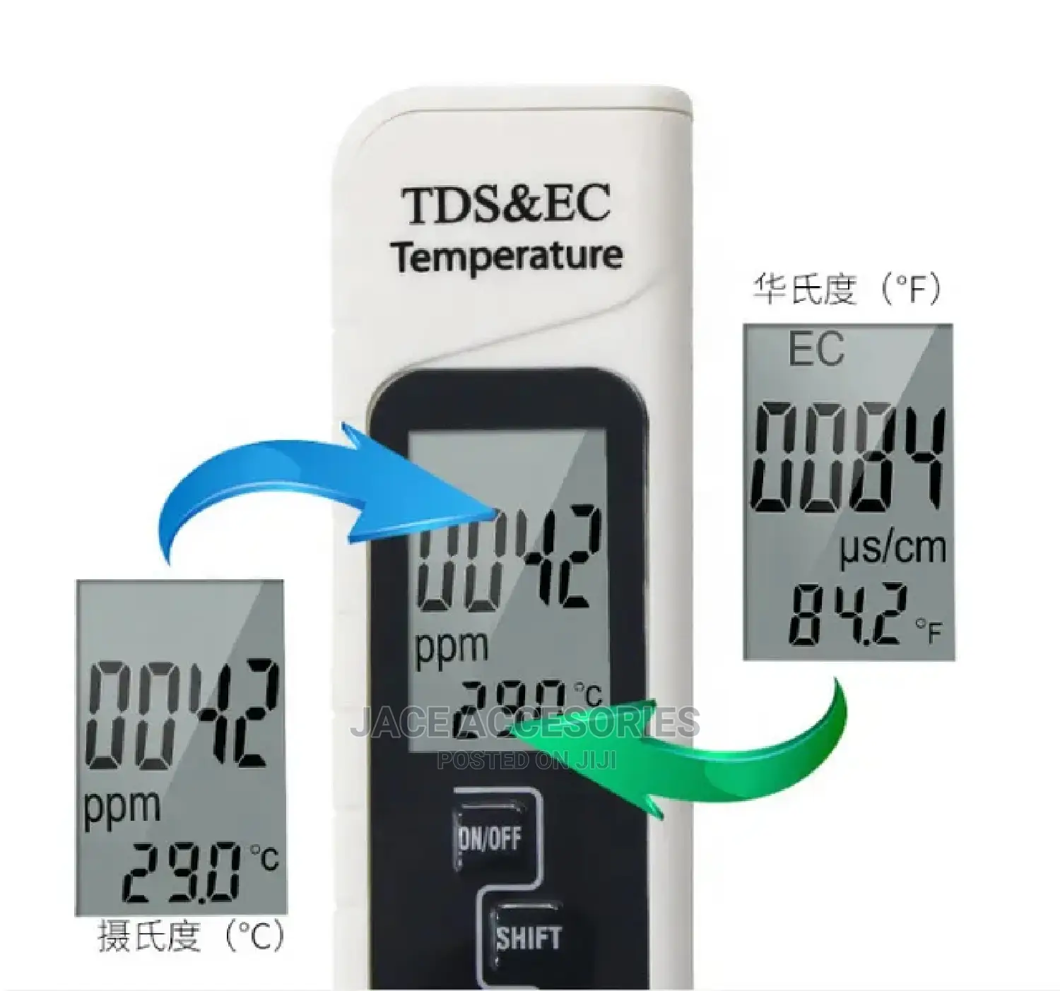 Tds Ec Water Tester