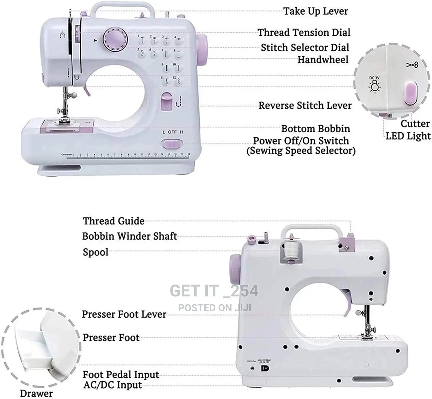 Portable Mini Electric Sewing Machine