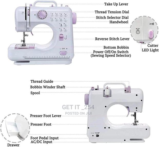 Portable Mini Electric Sewing Machine - thumbnail 3
