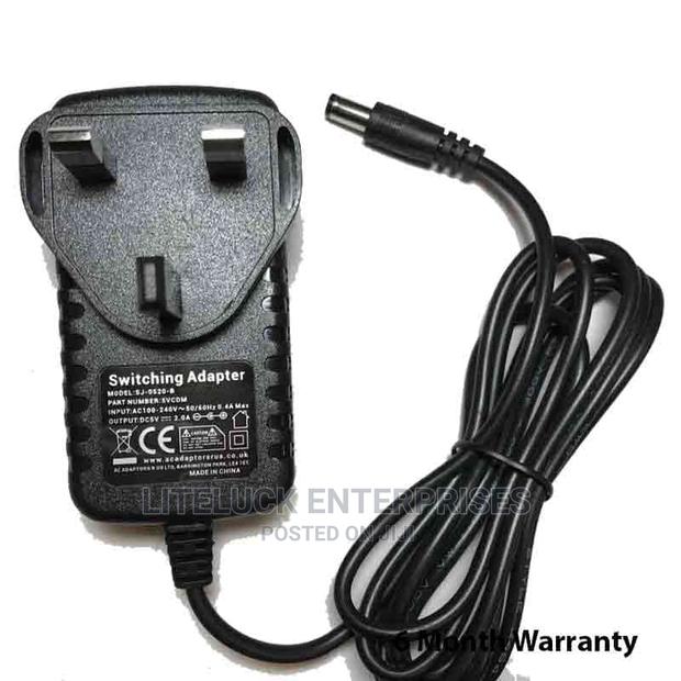 Router Adapters - main view