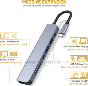 USB C Hub 7 in 1 USB C Hub Multiport Adapter With HDMI at 60