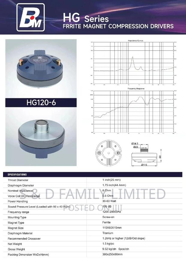 Midrange Speaker Tweeter - thumbnail 4