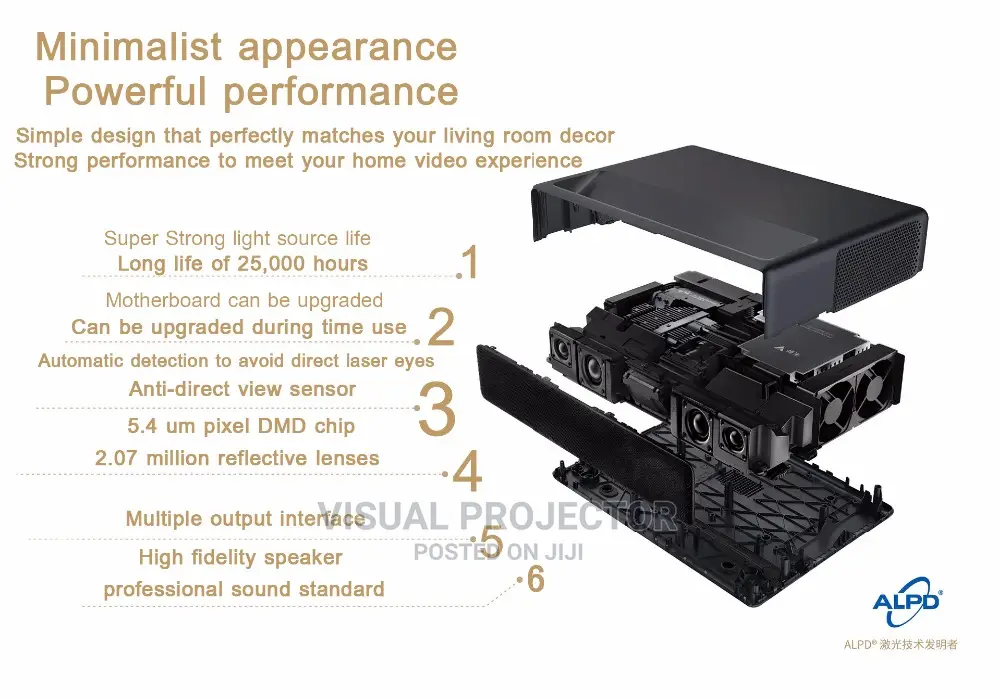Xiaomi Mijia Ultra Short Throw Projector