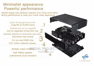Xiaomi Mijia Ultra Short Throw Projector