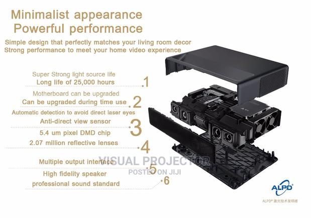 Xiaomi Mijia Ultra Short Throw Projector - thumbnail 5