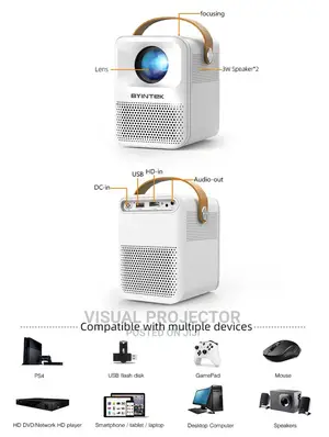 BYINTEK C750 1080P Smart Android WIFI in Build Battery