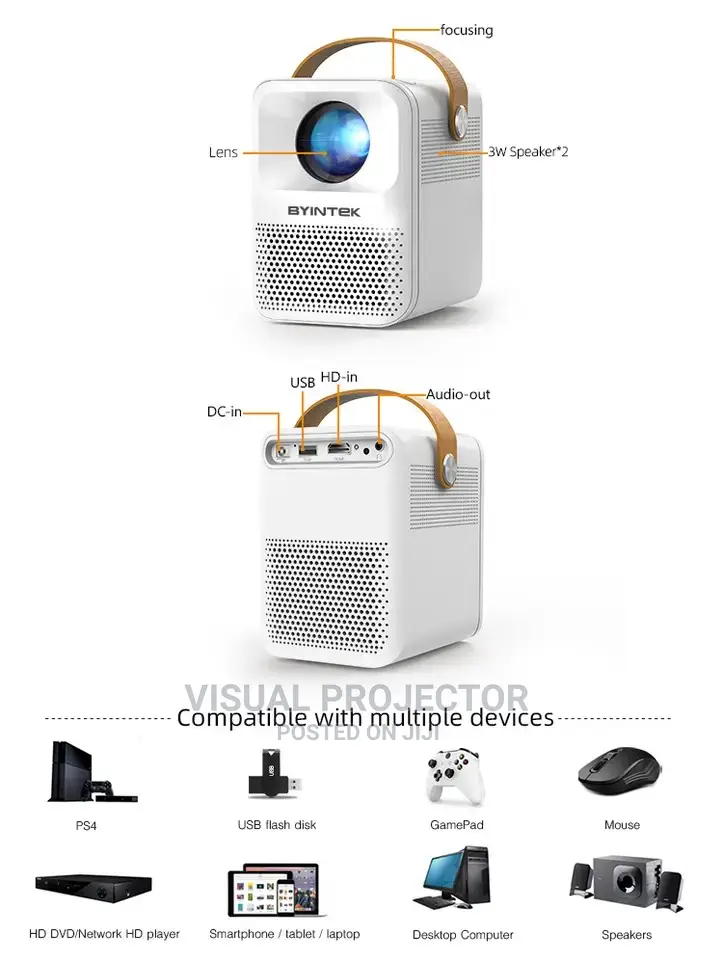 BYINTEK C750 1080P Smart Android WIFI in Build Battery