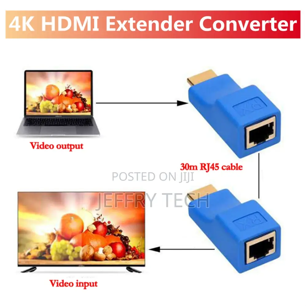HDMI Extender RJ45 Ports LAN Network HDMI Extension Up to 3