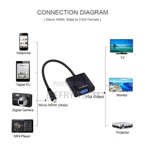 Micro HDMI Input to VGA Output Connector Micro HDMI to VGA C
