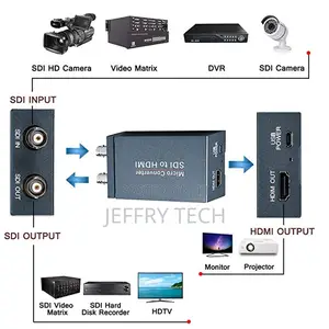 SDI to HDMI Converter SDI to HDMI Audio De-Embedder Support