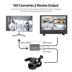 SDI to HDMI Converter SDI to HDMI Audio De-Embedder Support