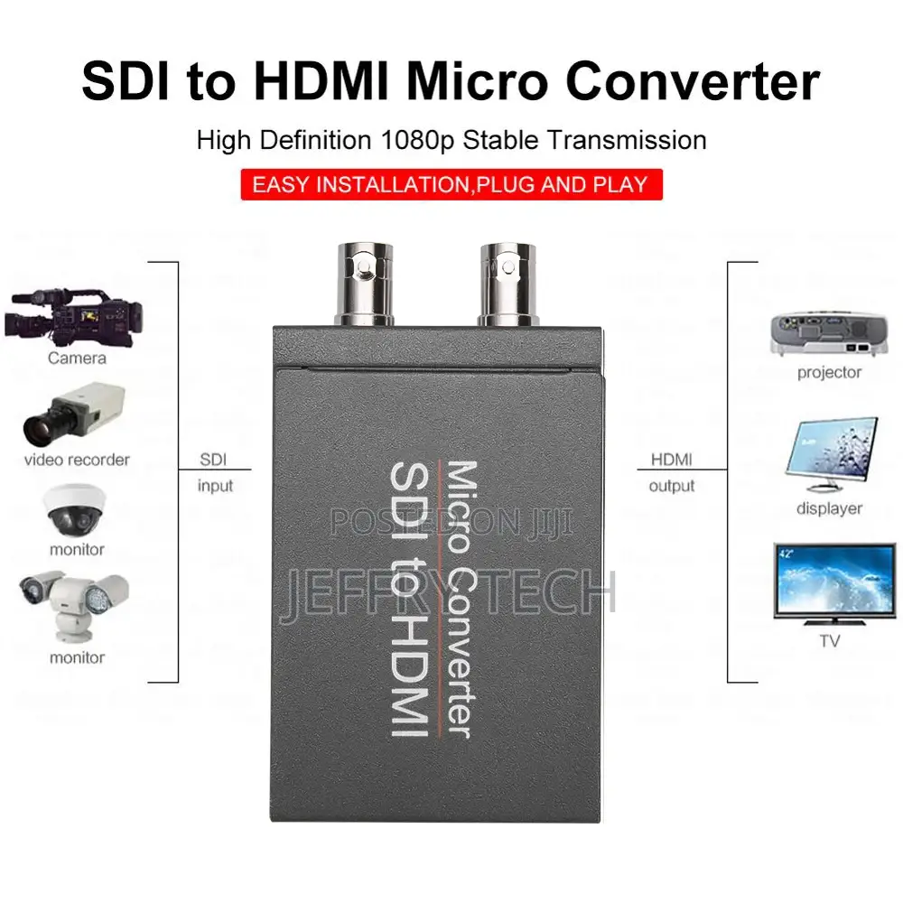 SDI to HDMI Converter SDI to HDMI Audio De-Embedder Support