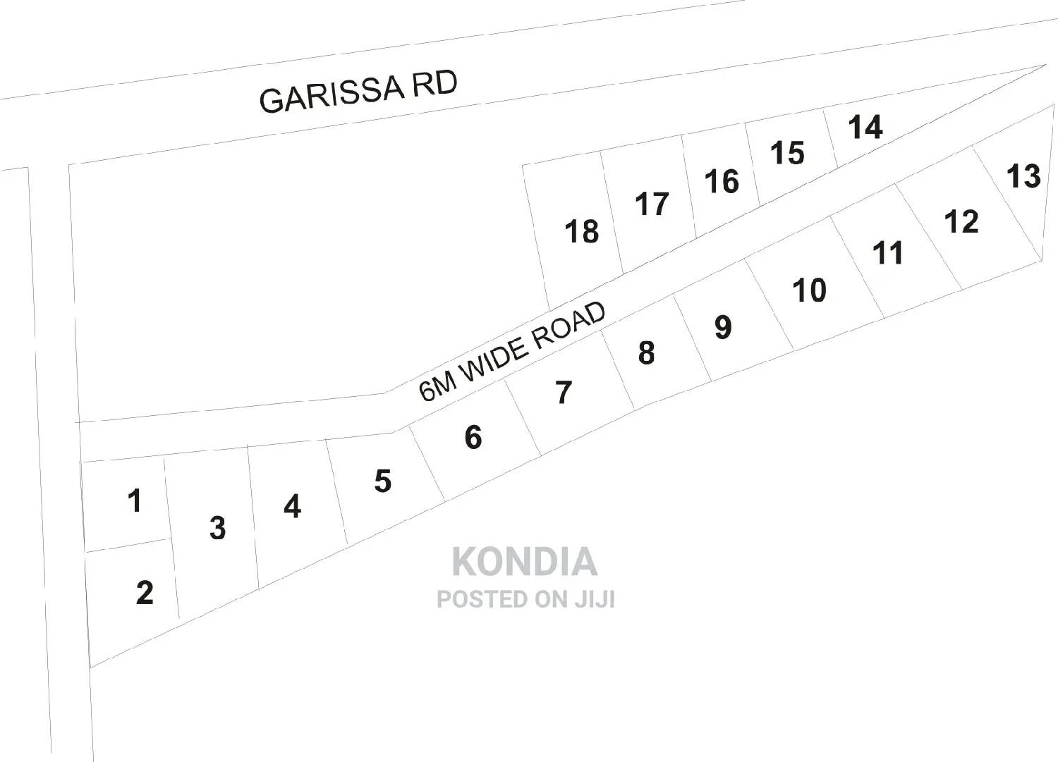 Matuu Land Plots
