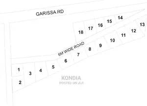 Matuu Land Plots