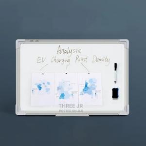 Whiteboards Easy to Hang on the Wall - main view