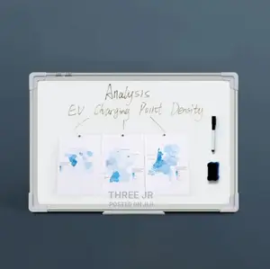 Whiteboards Easy to Hang on the Wall