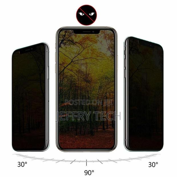 Privacy Glass iPhone Xs Xr 11 12 13 14 Mini Pro Max Privacy