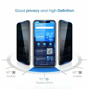Privacy Glass iPhone Xs Xr 11 12 13 14 Mini Pro Max Privacy