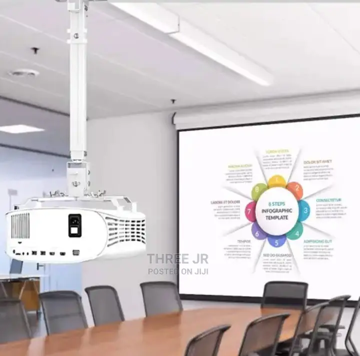 Best Mount For Projectors Available
