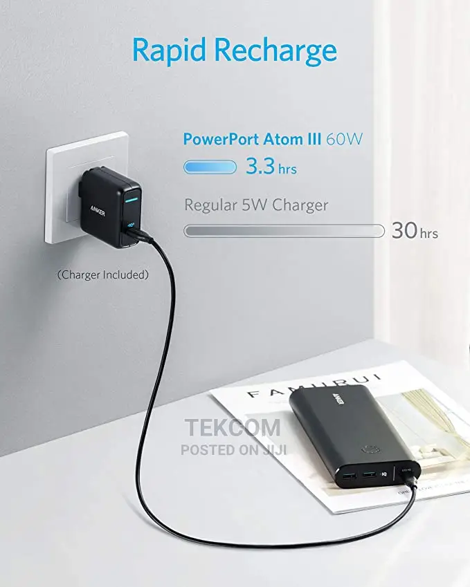 Anker Powercore+ 26800mah