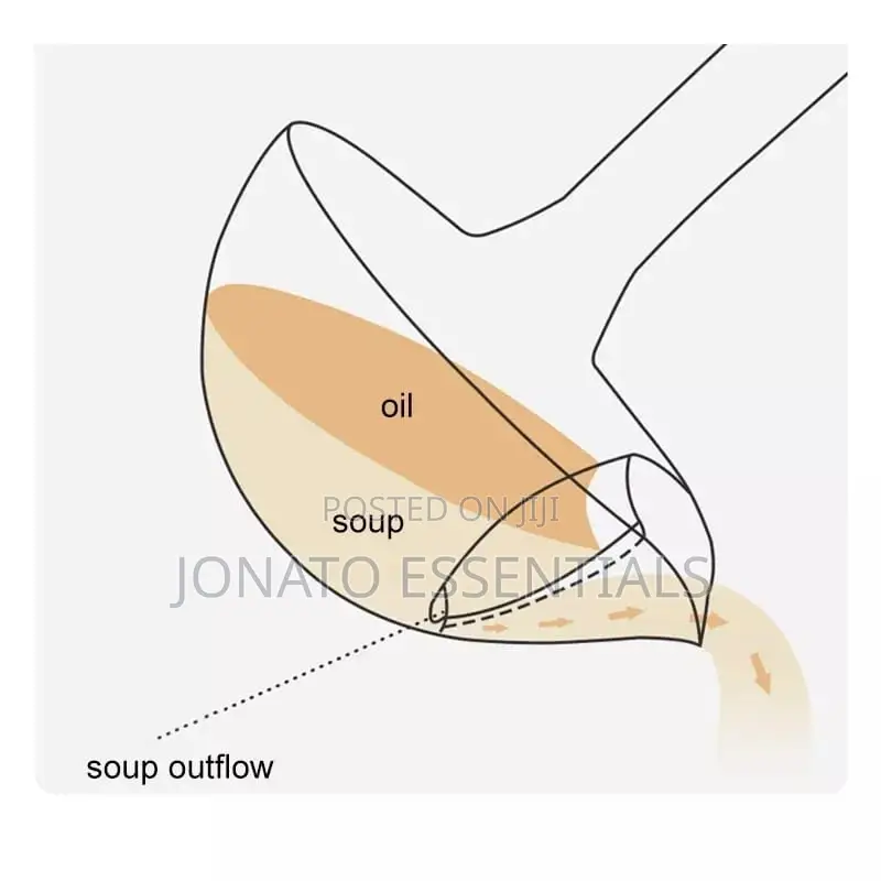 Oil Separator Spoon