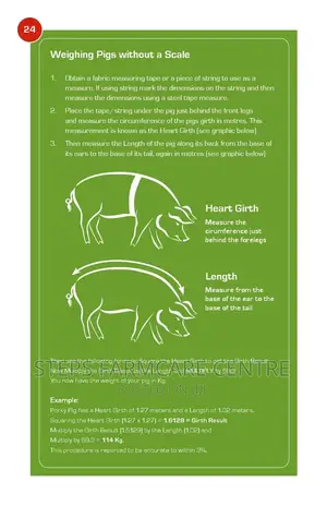 Livestock Weight Measuring Tape