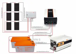3.5kva Off Grid Solar System, 3.5kva Off Grid Solar System