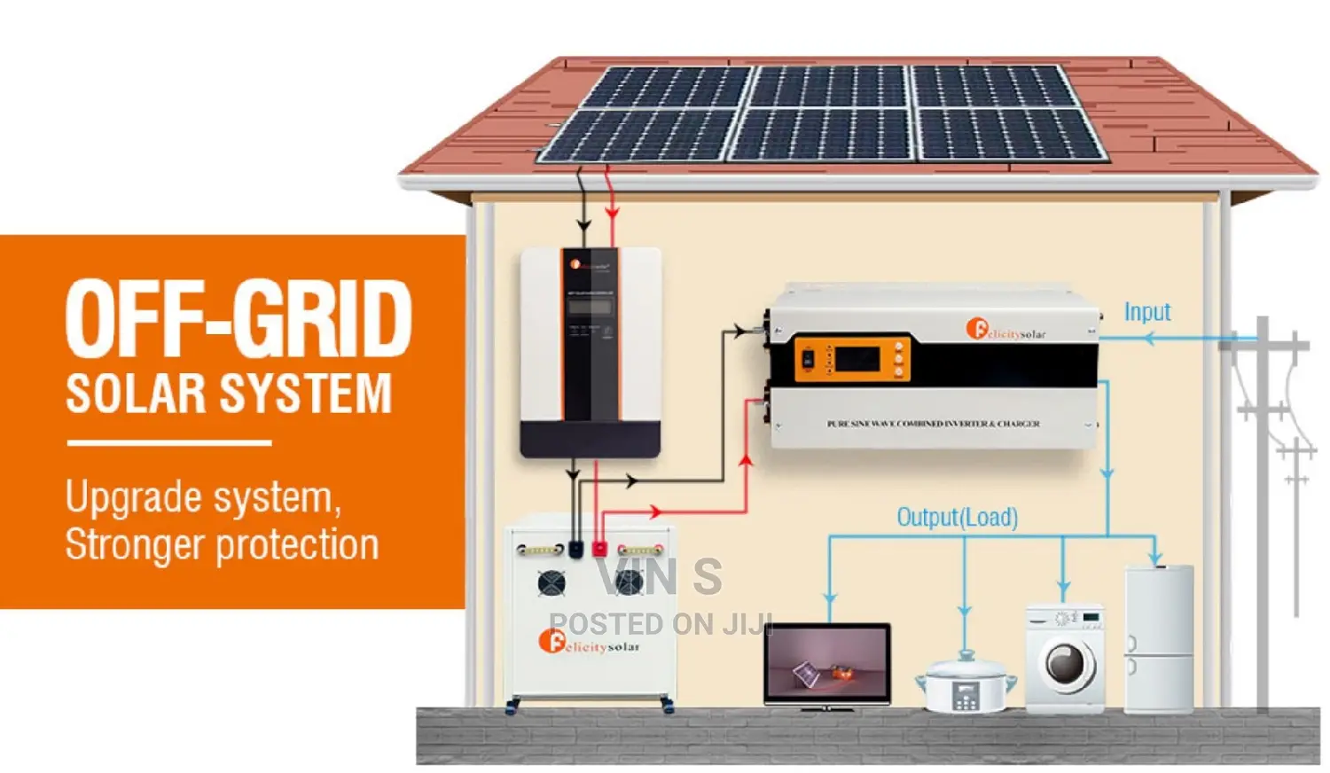 3.5kva Off Grid Solar Energy_ 3.5kva Off Grid Solar System