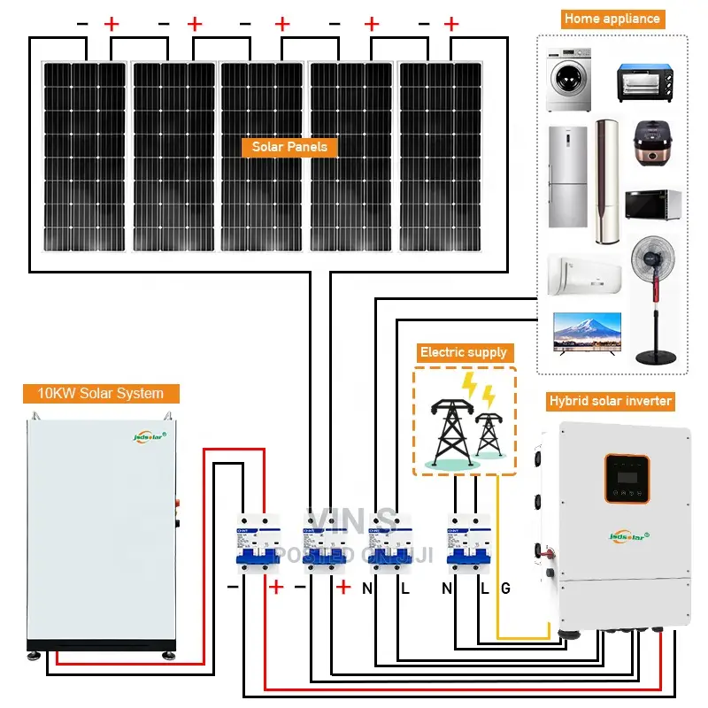 10kva Off Grid Solar System^ 10kva Off Grid Solar System