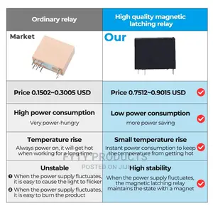 Tuya Zigbee Smart Push Switch Light Switch