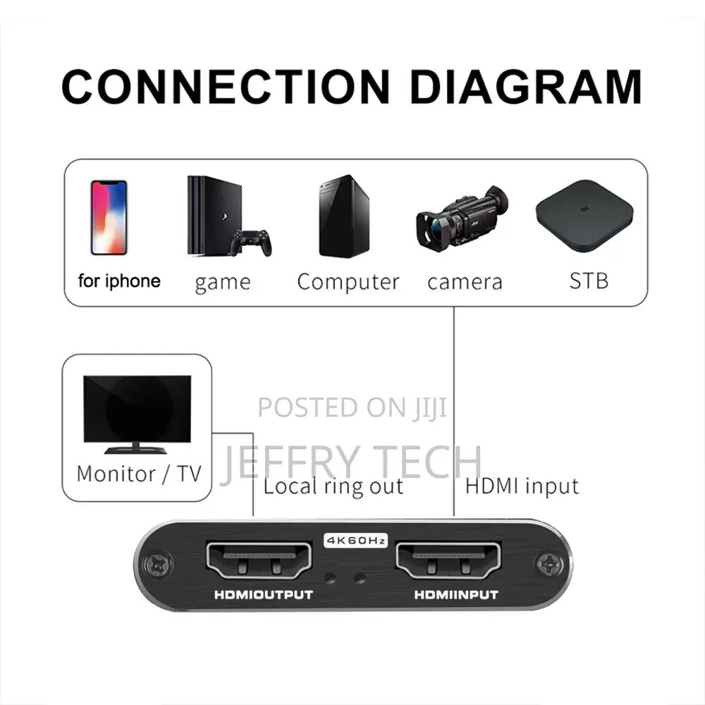 Video Capture Card USB 3.0 1080P Game Grabber USB 2.0 Cap