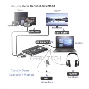  Video Capture Card USB 3.0 1080P Game Grabber USB 2.0 Cap