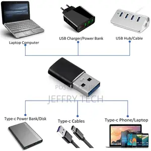 Type C Female to USB 3.0 Male Otg Adapter Charger Converter