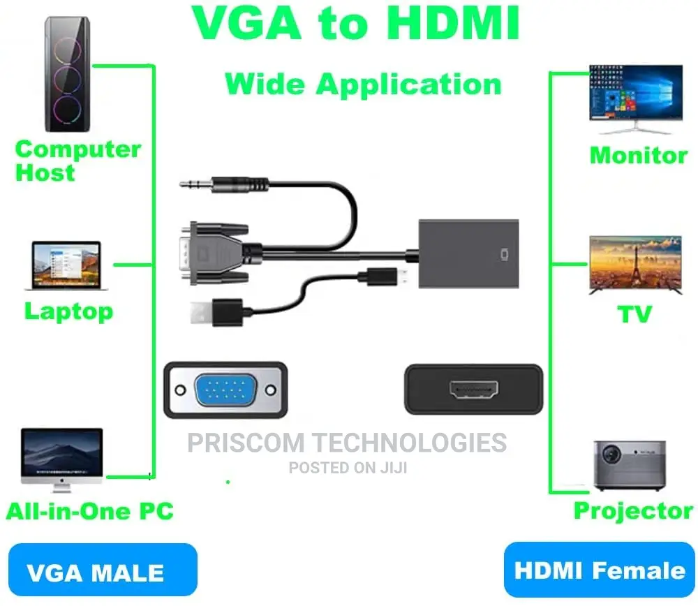 VGA To HDMI Adapter Converter With Audio 1080PX