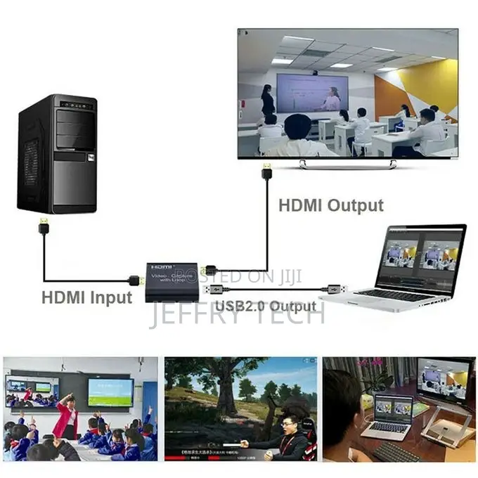 USB 2.0 to HDMI HD Video Capture With Loop