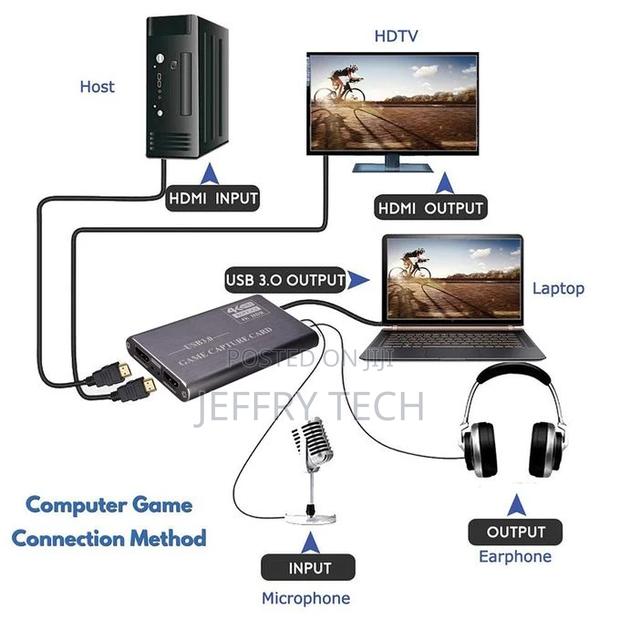 Generic Video Capture Card Device - thumbnail 6