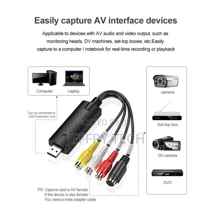 Generic DVD Maker USB 2.0 Video Capture Edit , Support