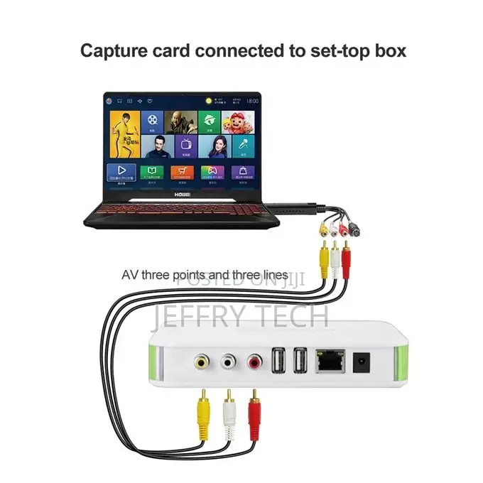 Generic DVD Maker USB 2.0 Video Capture Edit , Support