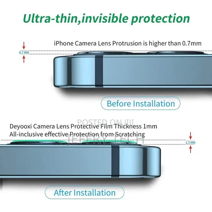 Lens Camera for iPhone 13 Pro Max / 13 Pro - Sira Blue
