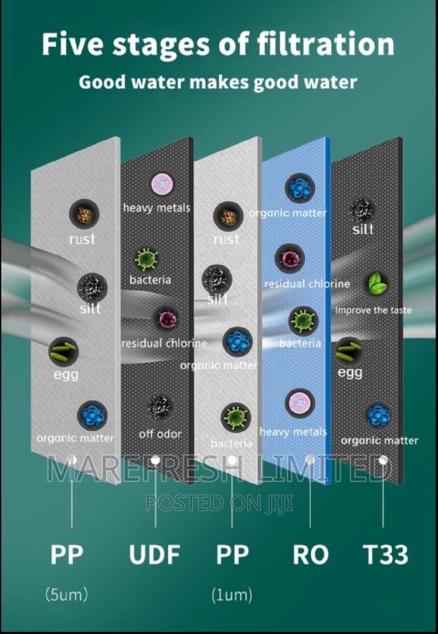 Water Purifier 5 Stage - thumbnail 3