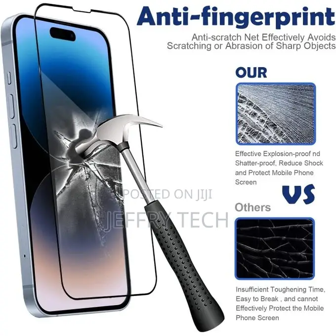 iPhone 14 Pro Max (6.7 Inch) Screen Banda Plus Screen Protec