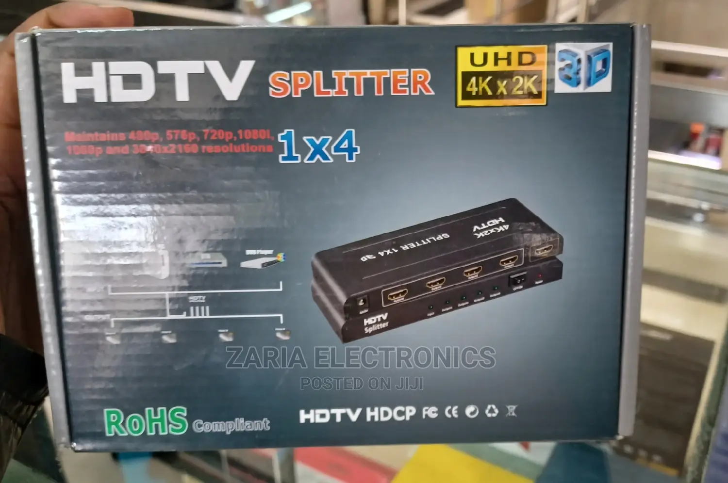 HDMI Splitter 1×4 3d 