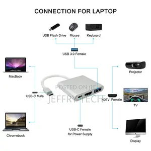 USB C Hub to HDTV USB 3.0 Type C Dock Station for Macboo