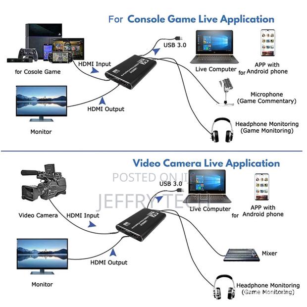 USB 3.0 Hdmi-Compatible Video Capture Card 1080P 60fps HD