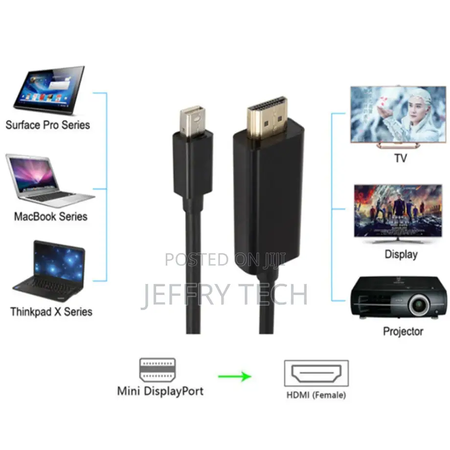 1080P Mini Displayport to HDMI Cable 1.8M HD Thunderbolt 2 M