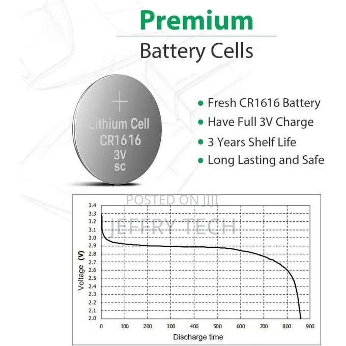 CR1616 Lithium Battery 3V Fobs